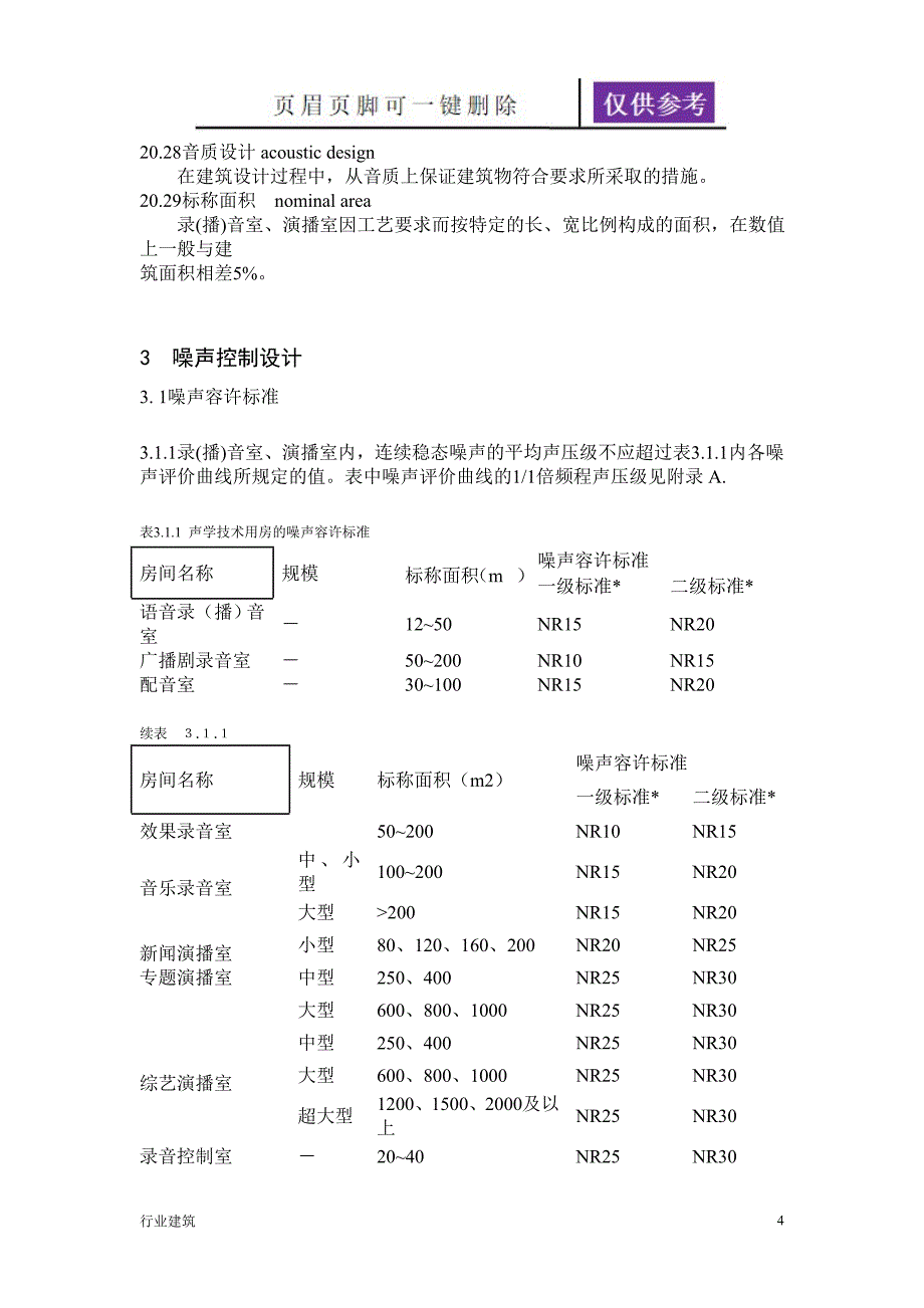 广播电视录(播)音室、演播室声学设计规范【土建建筑】_第4页