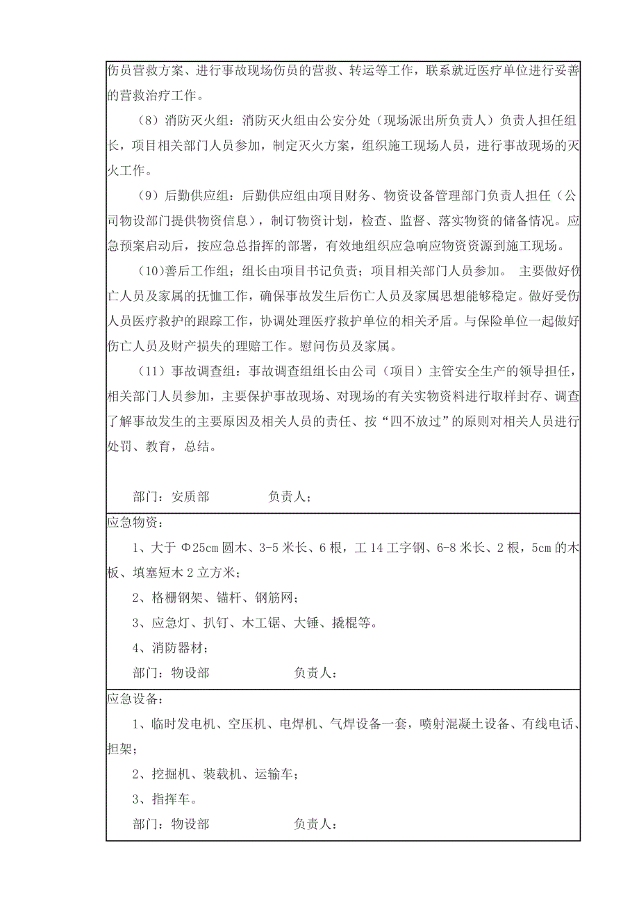 施工安全应急预案范_第2页