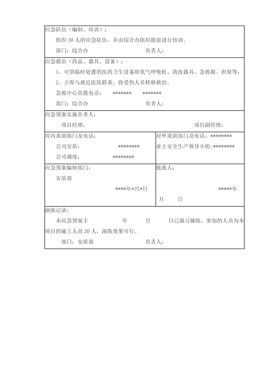 施工安全应急预案范_第3页