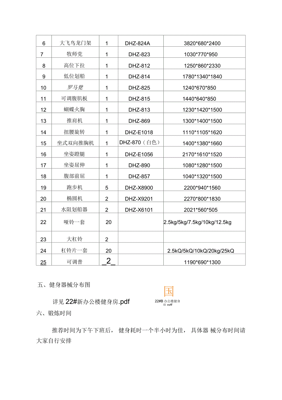 公司健身房筹备及运营策划书_第2页