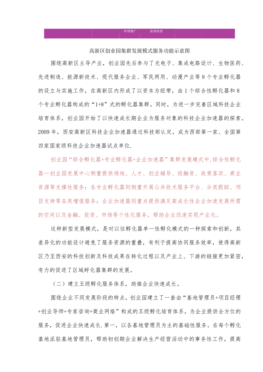 孵化器建设模式促进区域产业集群发展_第4页