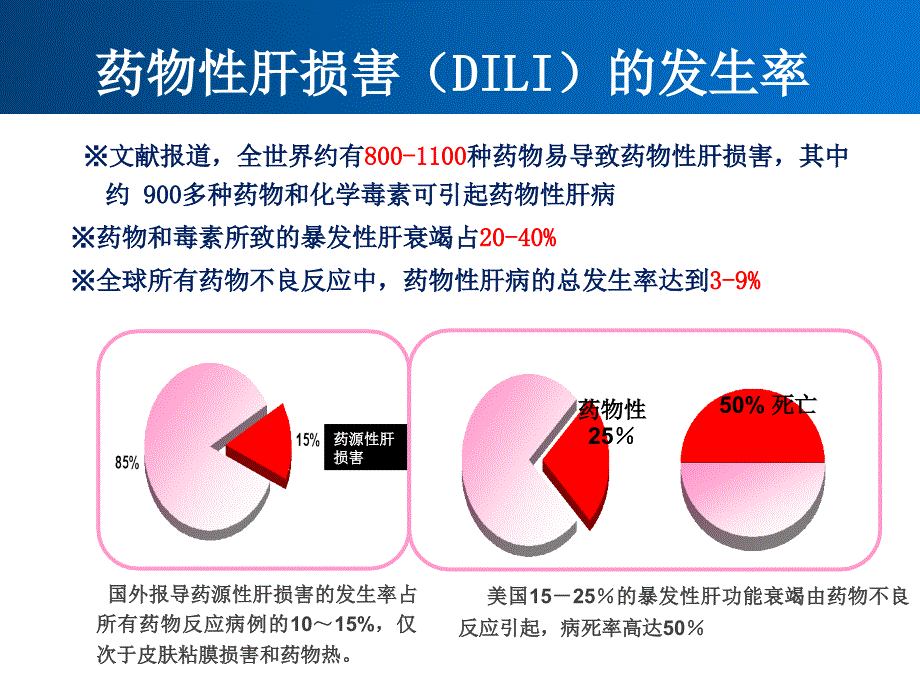 舒肝宁注射液_第4页