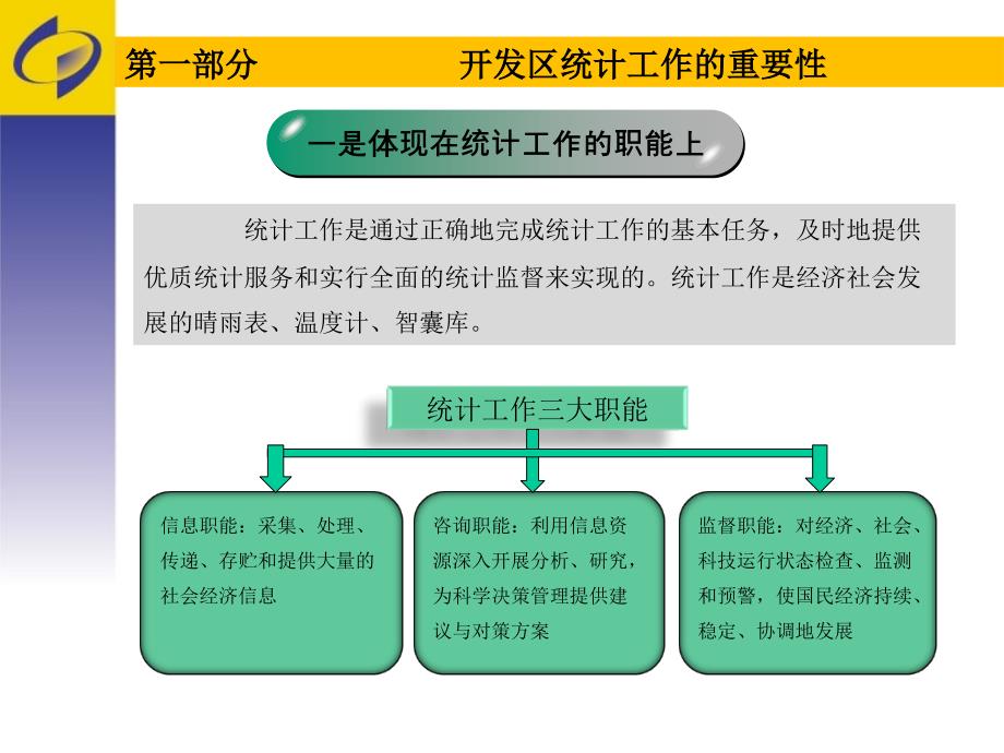 开发统计制度介绍_第3页