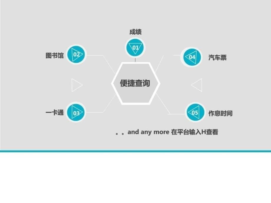 扁平化模板工作总结图文.ppt_第5页