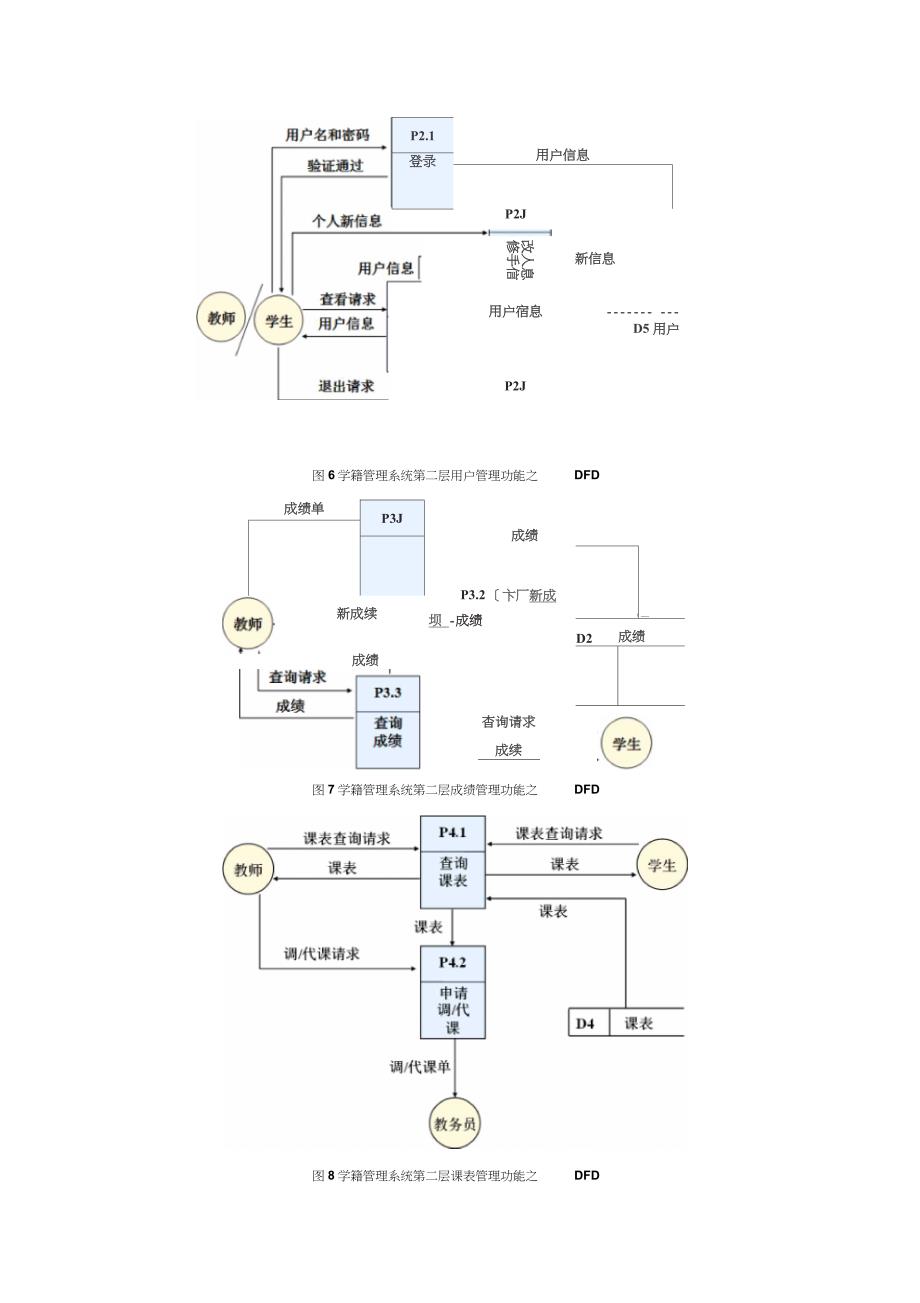 教务管理系统分析与设计_第3页