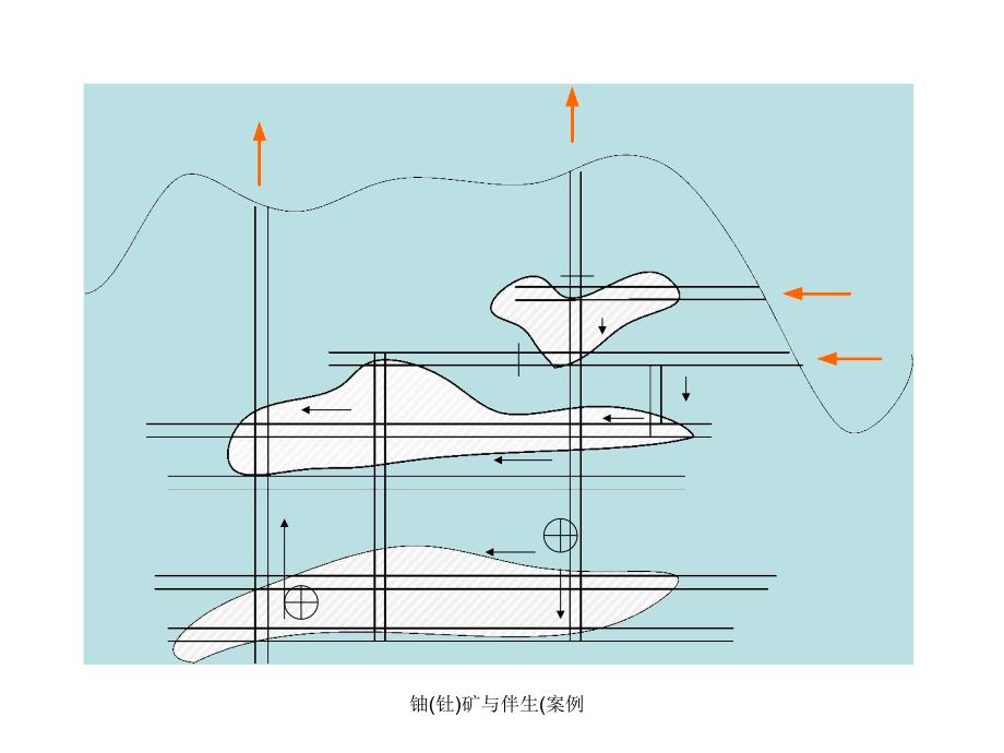 铀钍矿与伴生案例课件_第3页