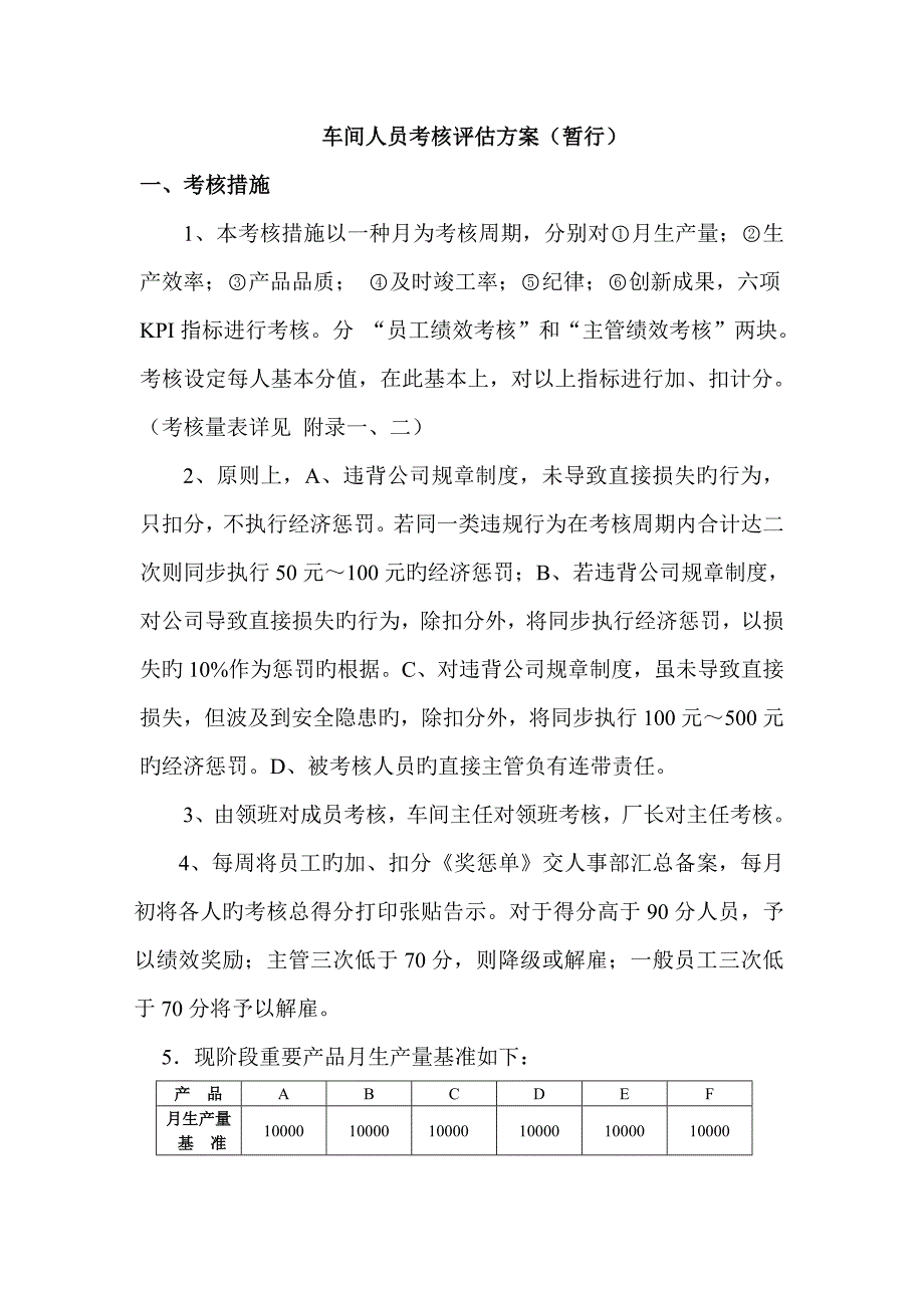 简单实用的车间绩效考评专题方案_第1页