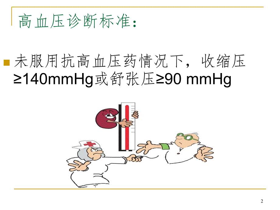 高血压科普知识讲座PPT课件_第2页