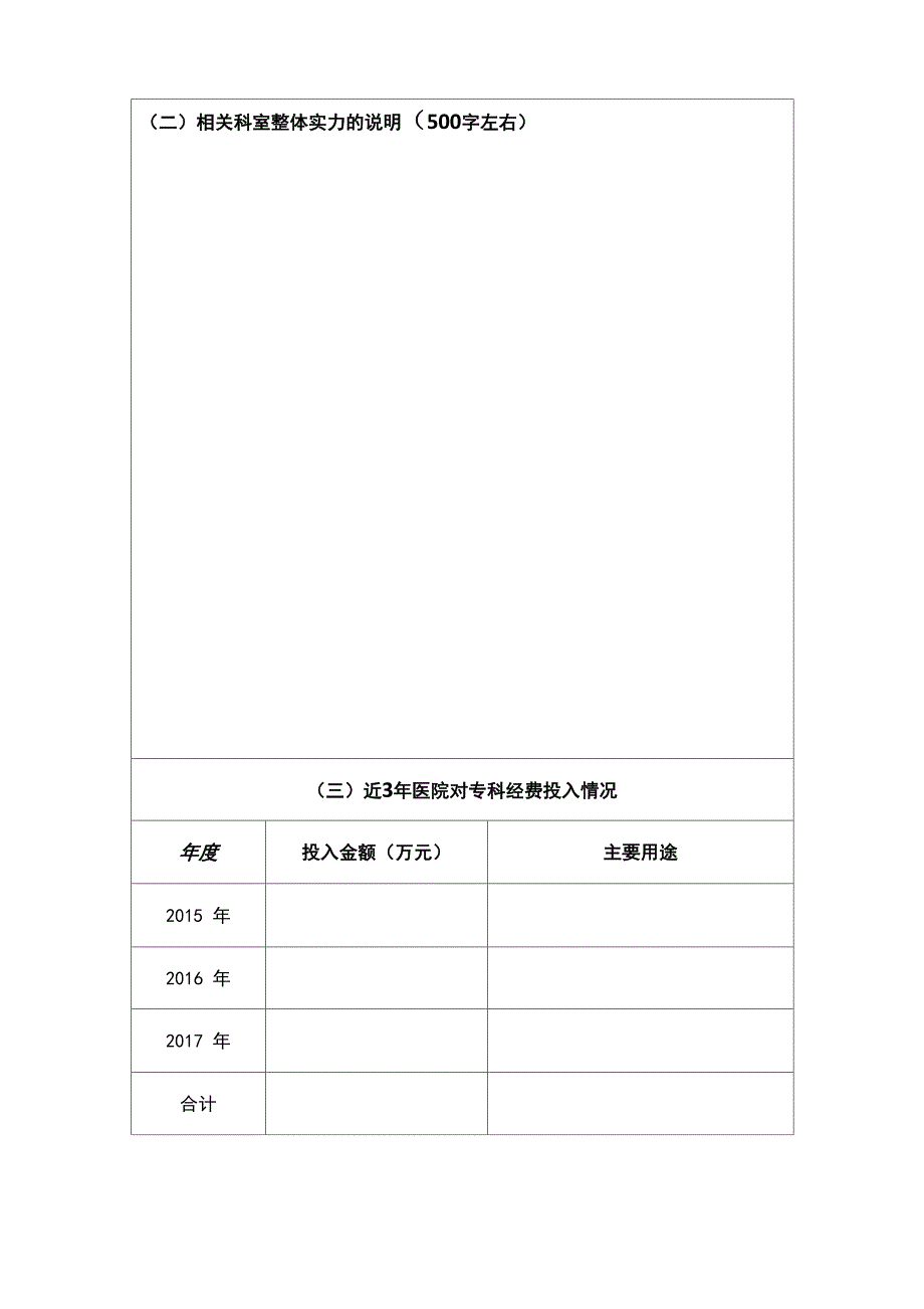 2018年临床重点专科建设项目申报书_第4页