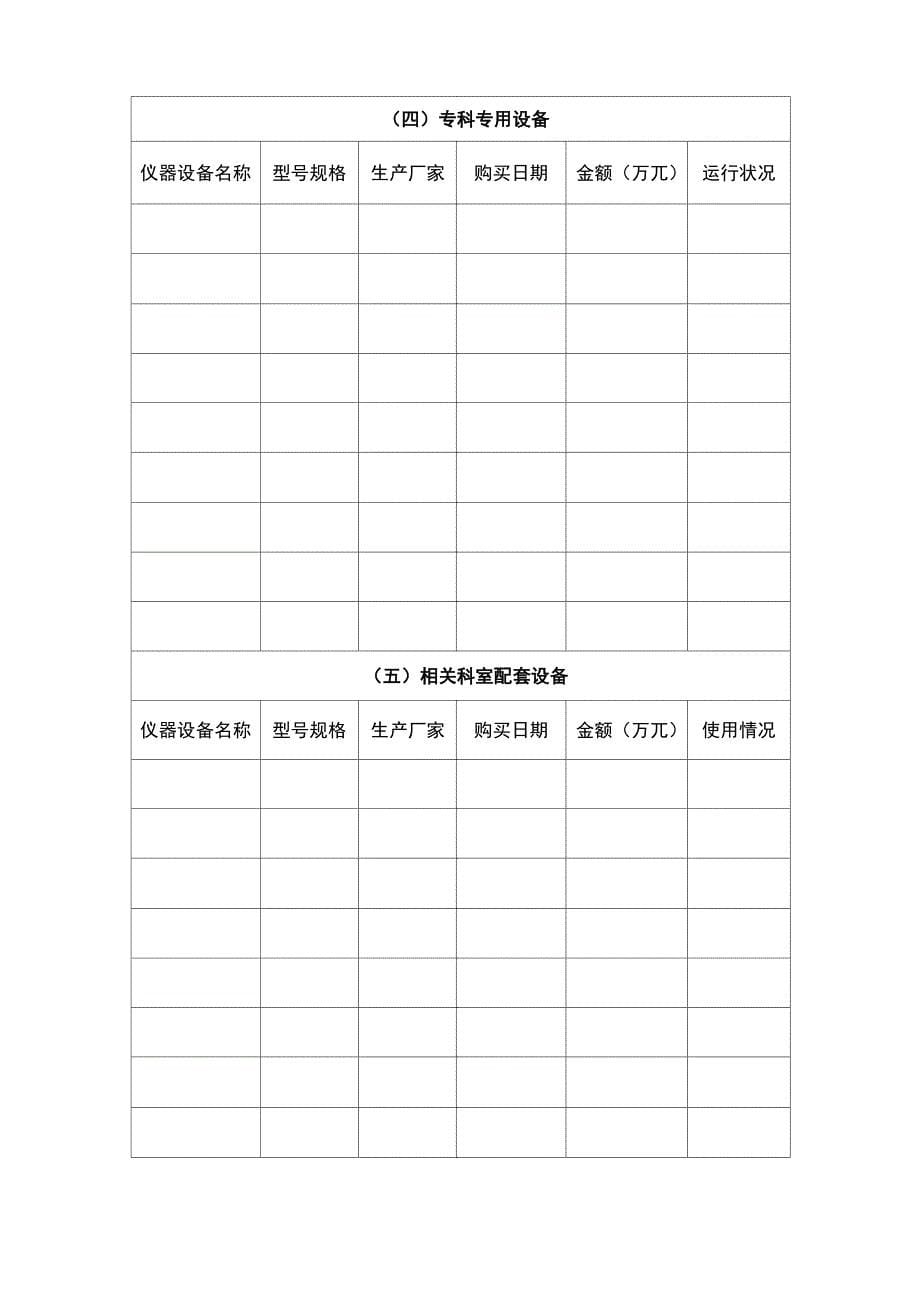 2018年临床重点专科建设项目申报书_第5页