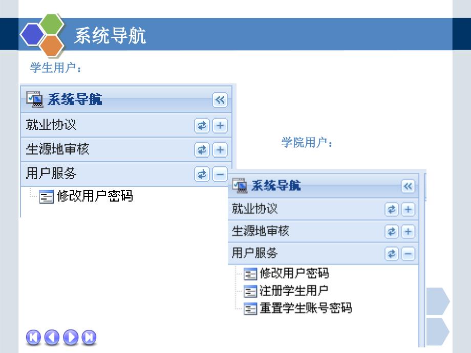 广东工业大学学生就业指导中心学校系统使用说明课件_第4页