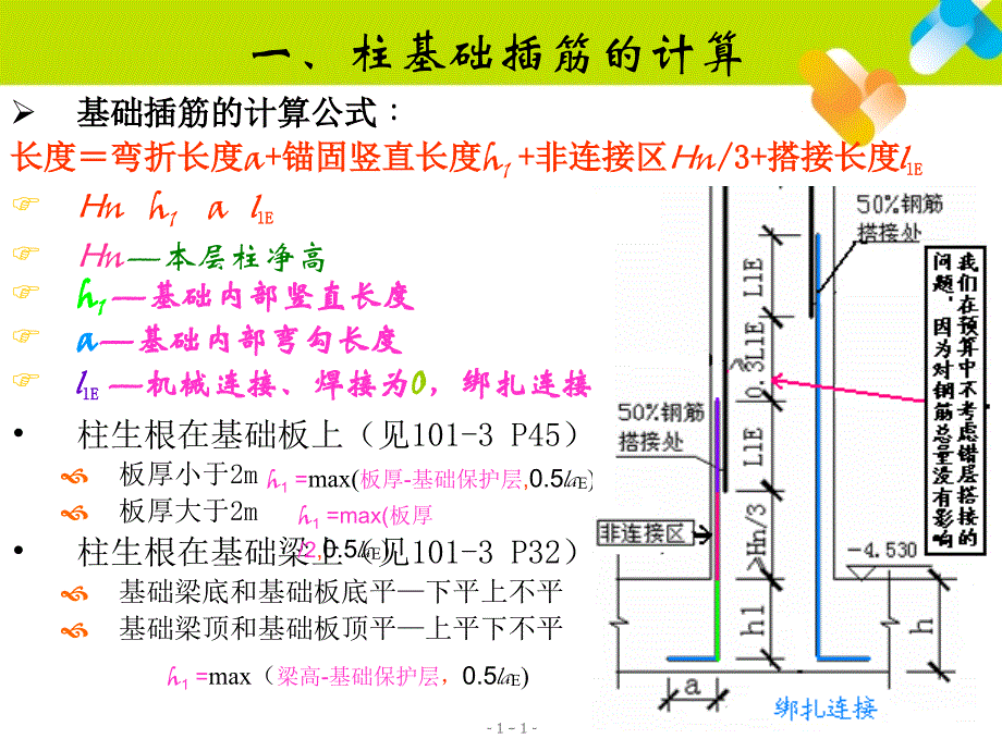 课件平法钢筋计算公式、、、_第1页