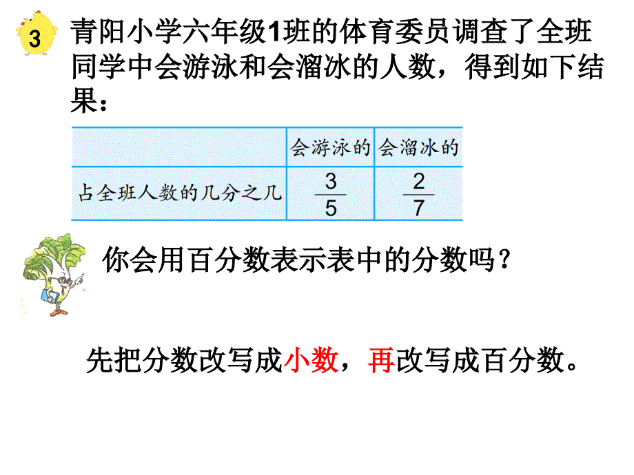 六年级上册数学课件百分数和分数的相互改写苏教版共19张PPT_第4页