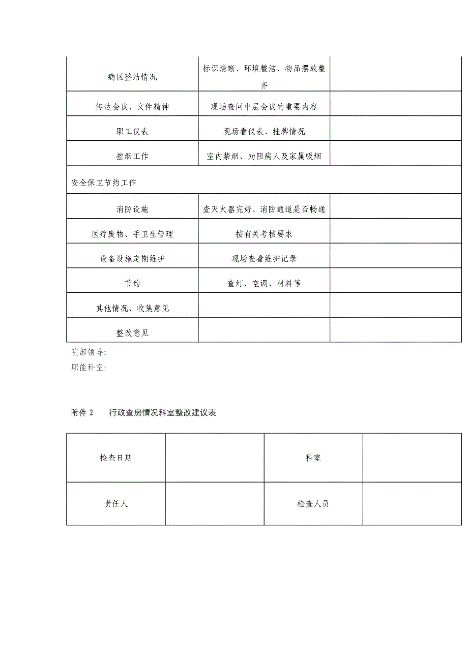 院长行政查房规定;_第3页