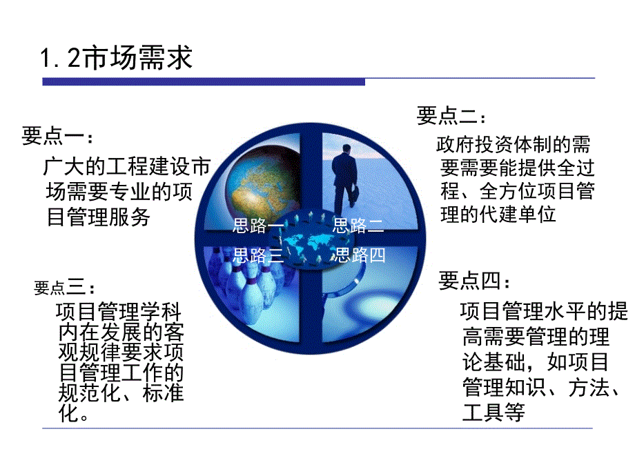 工程项目管理模式应用研究与集成_第4页