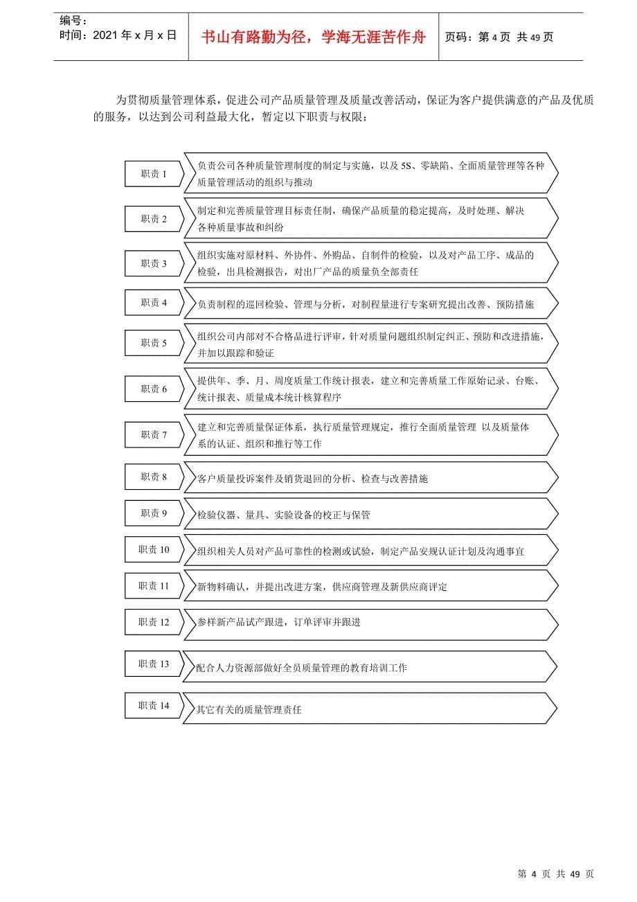 品质部部门工作规划_第5页