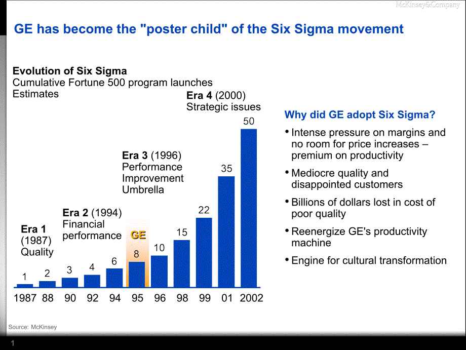 McKinseySixSigmaLeanppt43_第2页