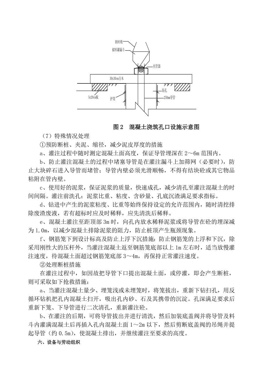 正循环回转钻进钻孔灌注桩施工工法_第5页