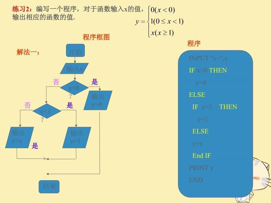 内蒙古准格尔旗高中数学 第一章 算法初步 1.2 条件语句课件2 新人教B版必修3_第5页