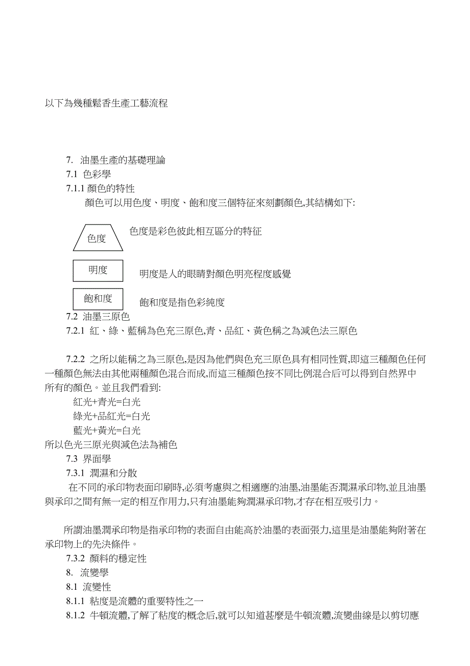 印刷工程教育资料_第3页