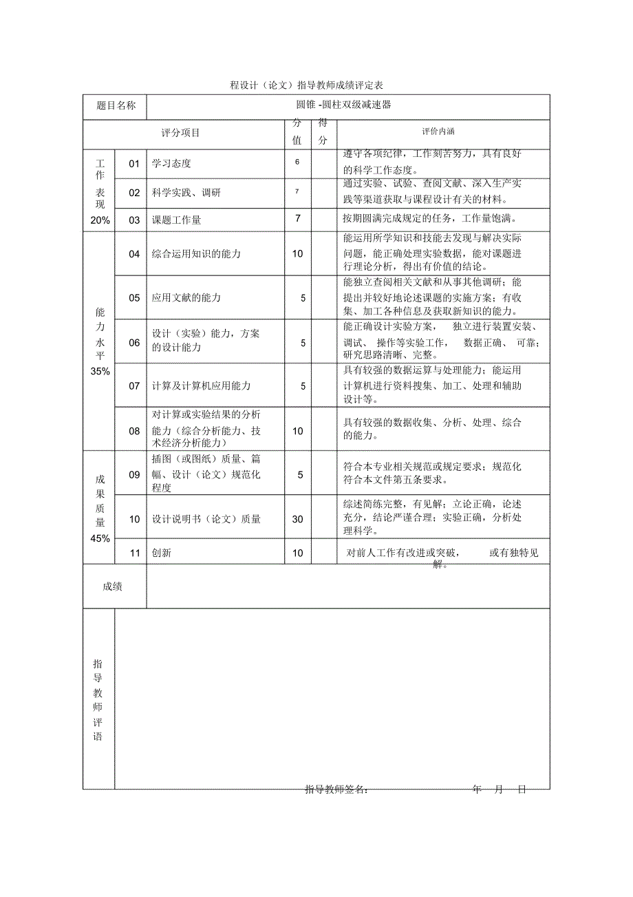 垂直斗式提升机传动装置研究与设计开发_第3页