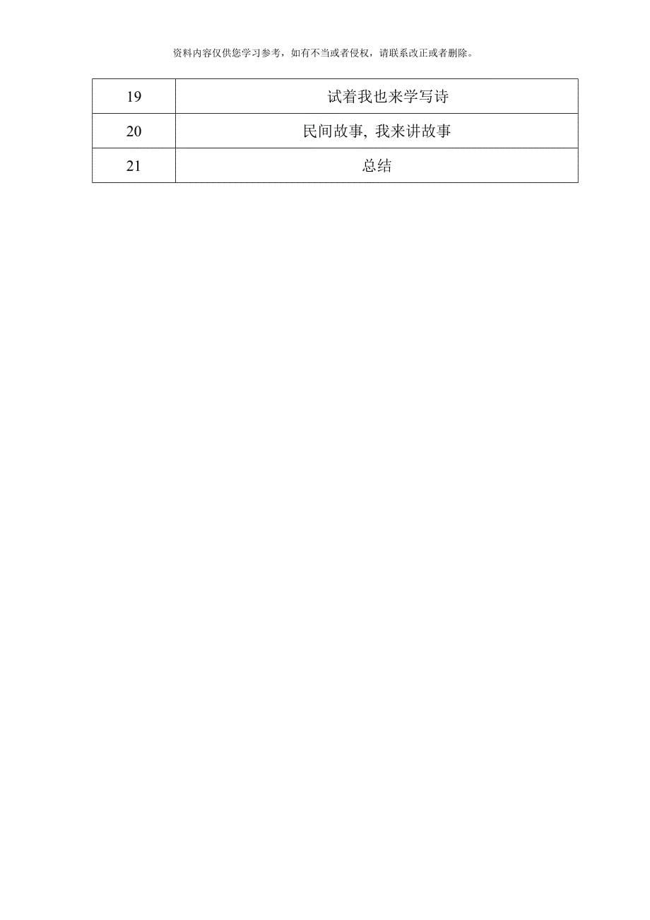 三班书给心灵加油班级活动方案模板.doc_第5页