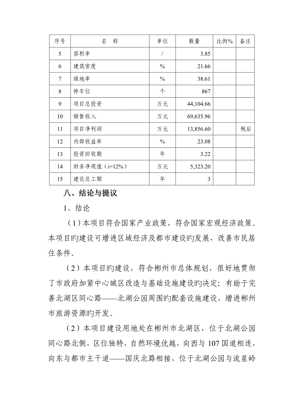 房地产可行研究报告_第4页