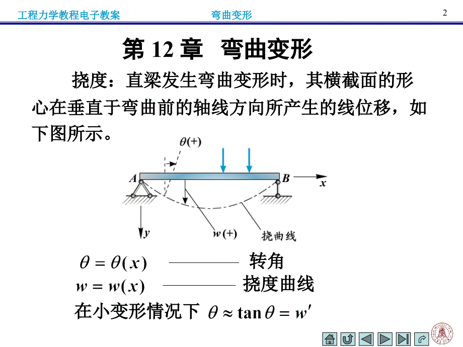 最新十二章节弯曲变形幻灯片_第2页