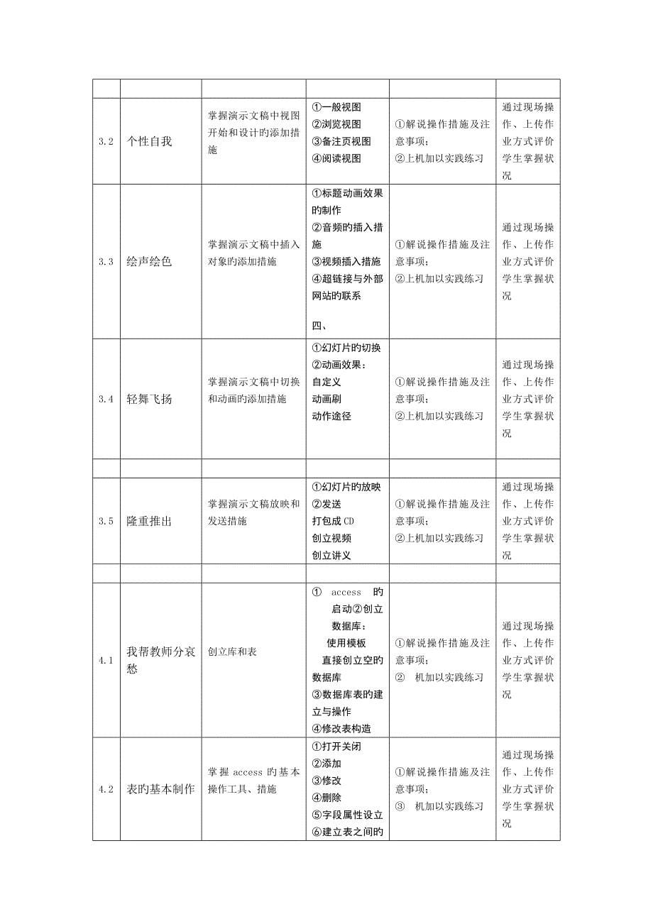 办公软件优质课程设计_第5页