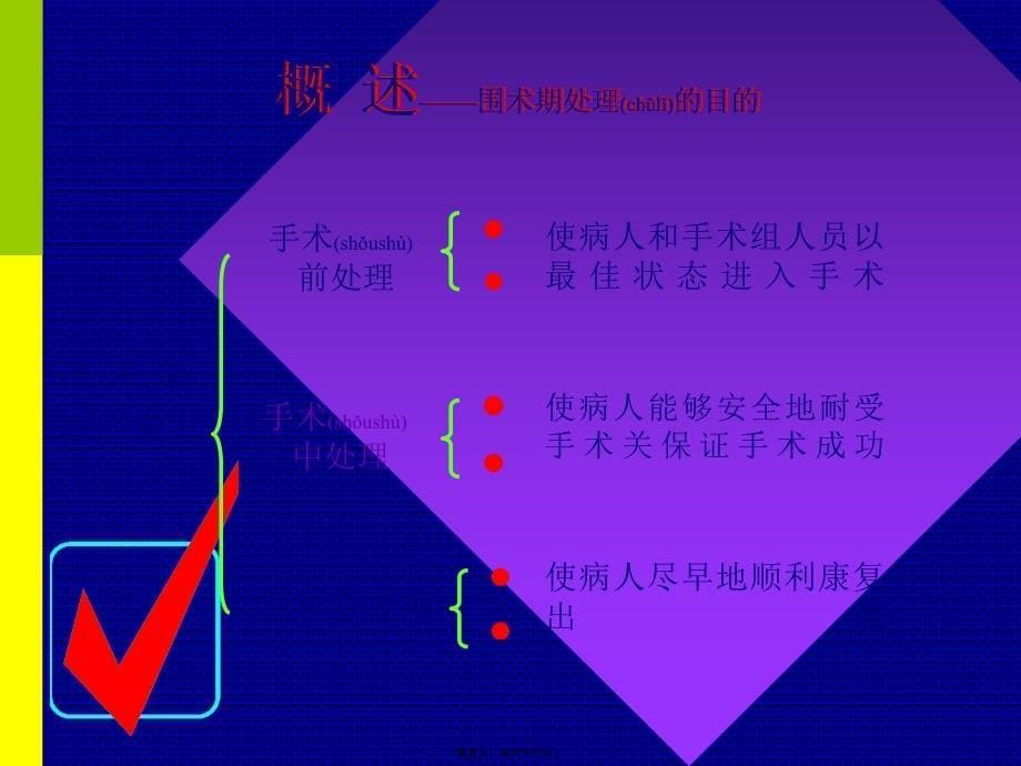 医学专题—围术期处理_第5页