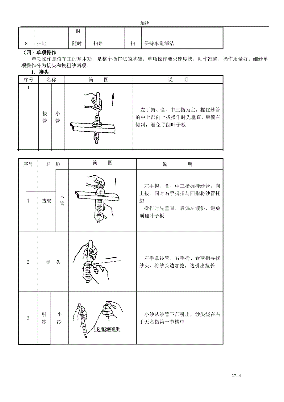 细纱运转操作实训指导书_第4页