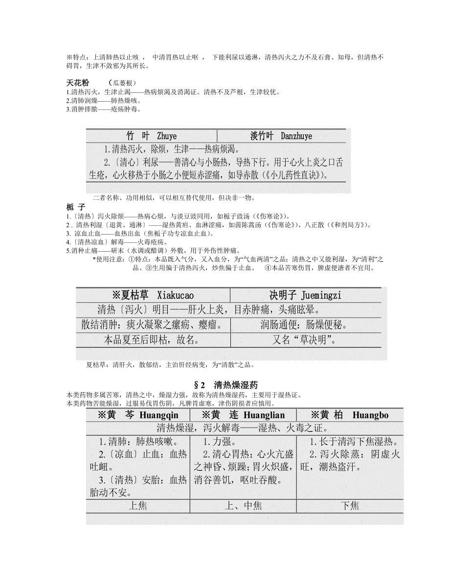 中药学复习资料.doc_第5页