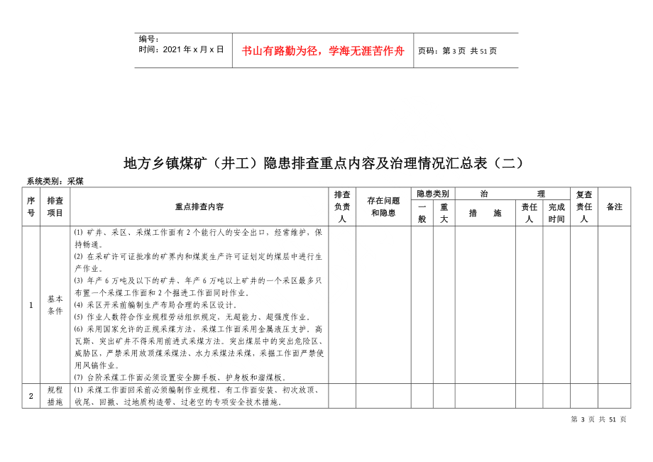 井工)隐患排查重点内容及治理情况汇总表2_第3页