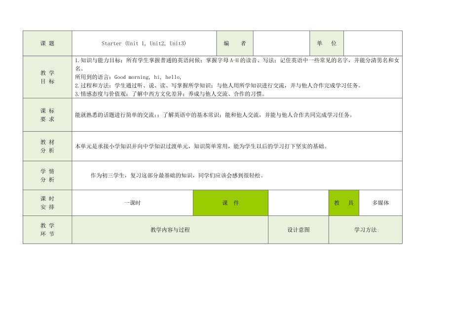 七年级上starter复习教案_第1页