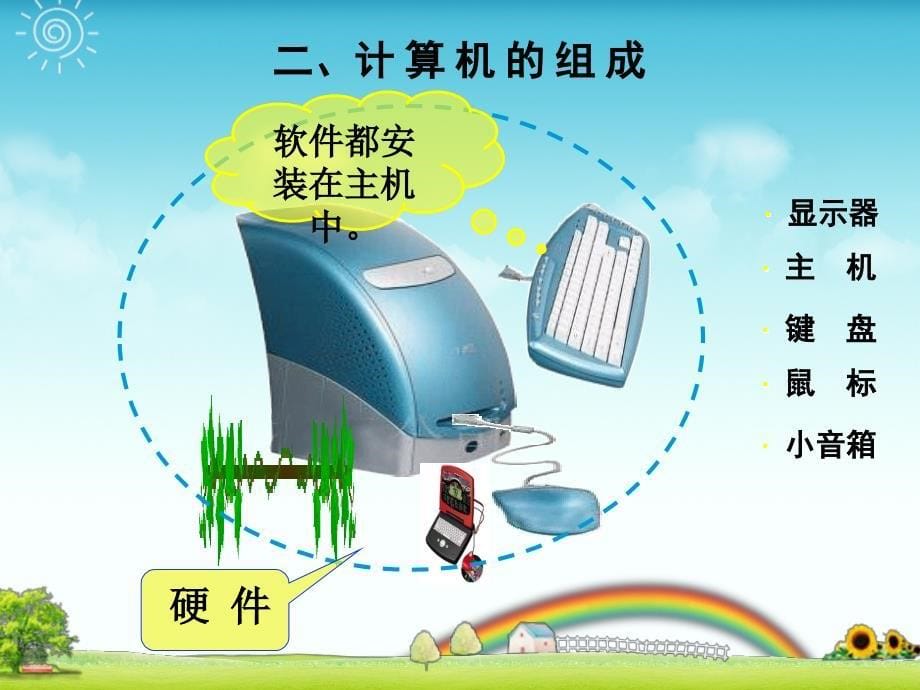 计算机应用基础第一单元_第5页