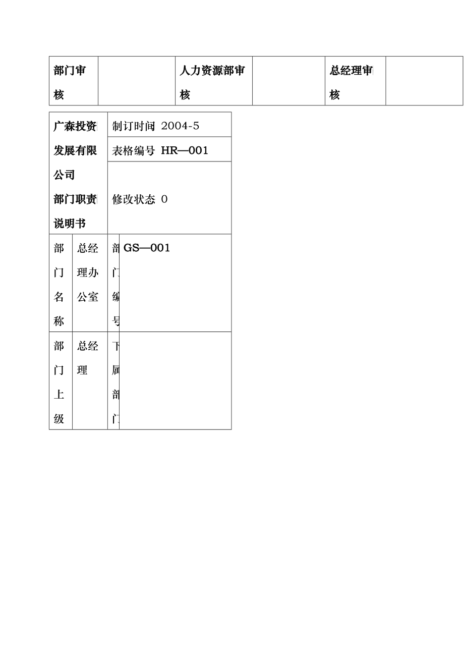 XX投资发展有限公司工作职责说明书_第4页