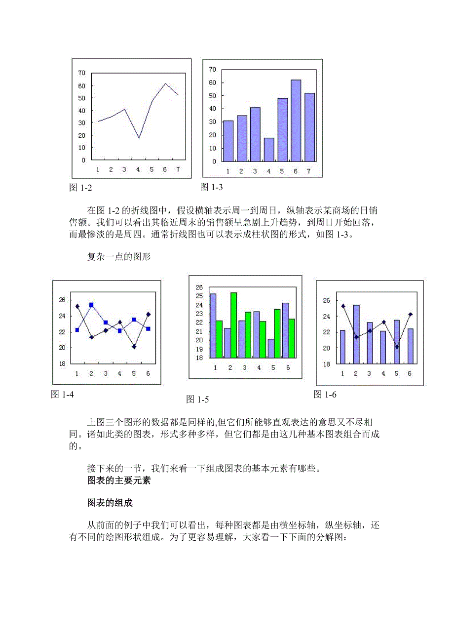 构建可扩展的Java图表组件.doc_第2页