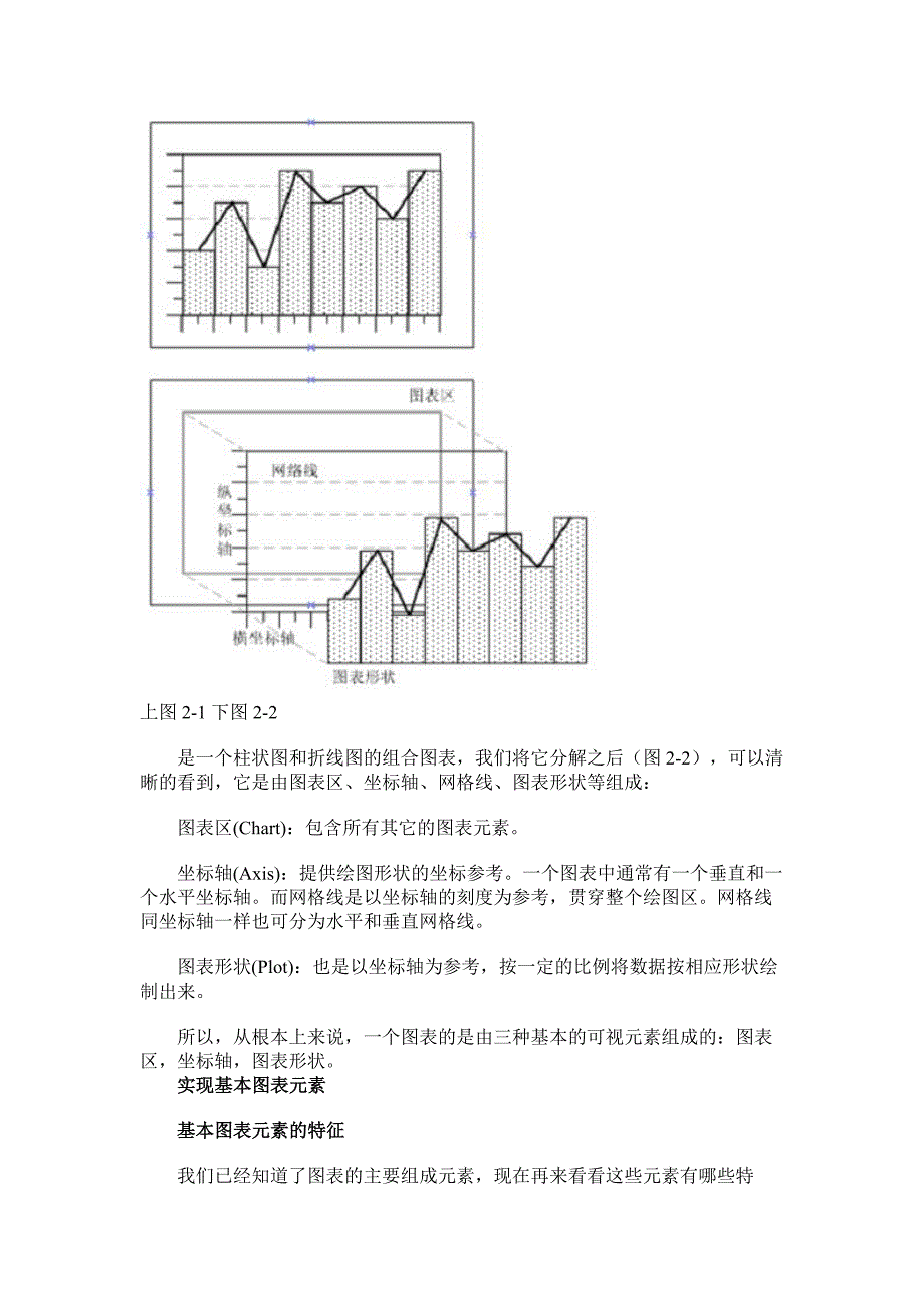 构建可扩展的Java图表组件.doc_第3页