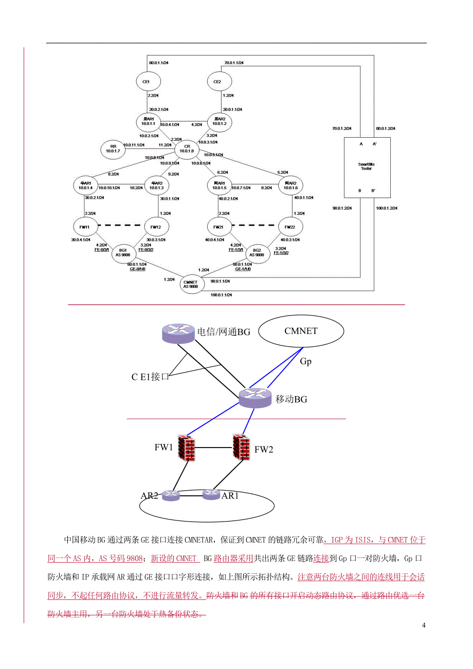 中国移动TDPSBG接入方案_第4页