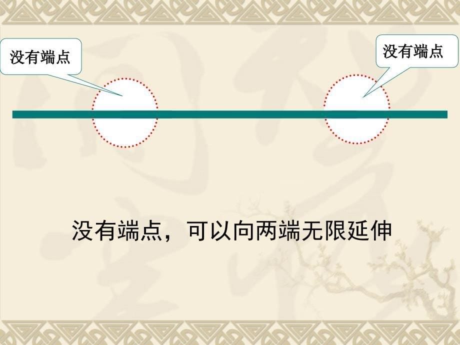 苏教版数学四年级上册直线、线段、射线和角课件_第5页