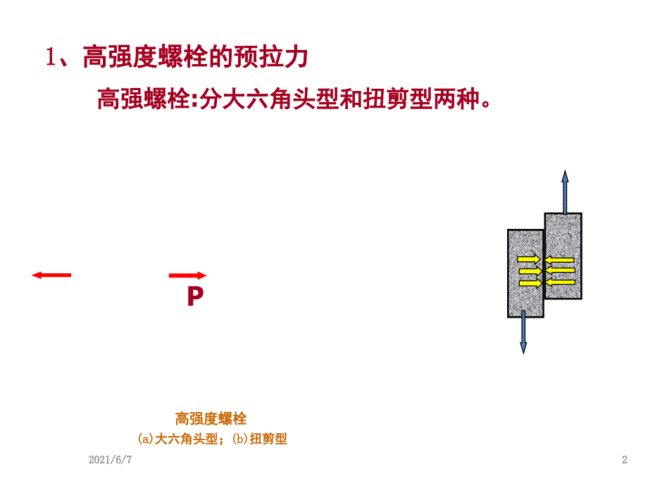 钢结构A-3.钢结构的连接(高强螺栓)PPT课件_第2页