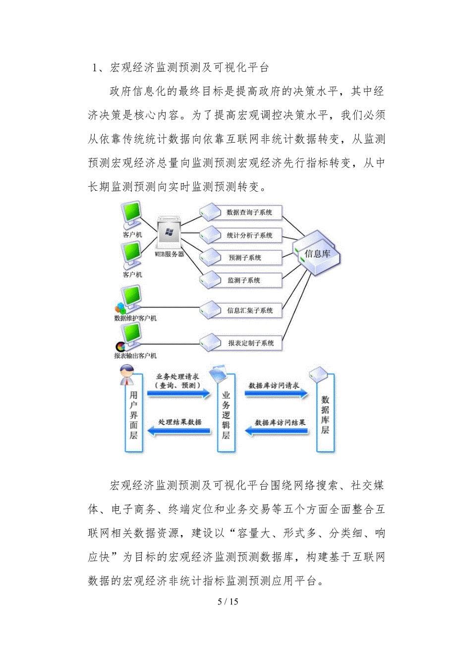 大数据平台建设方案(DOC 15页)_第5页