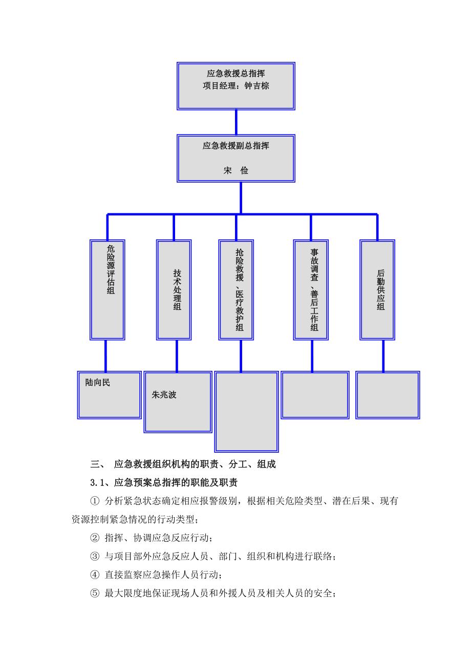 武义施工生产安全事故应急预案_第2页