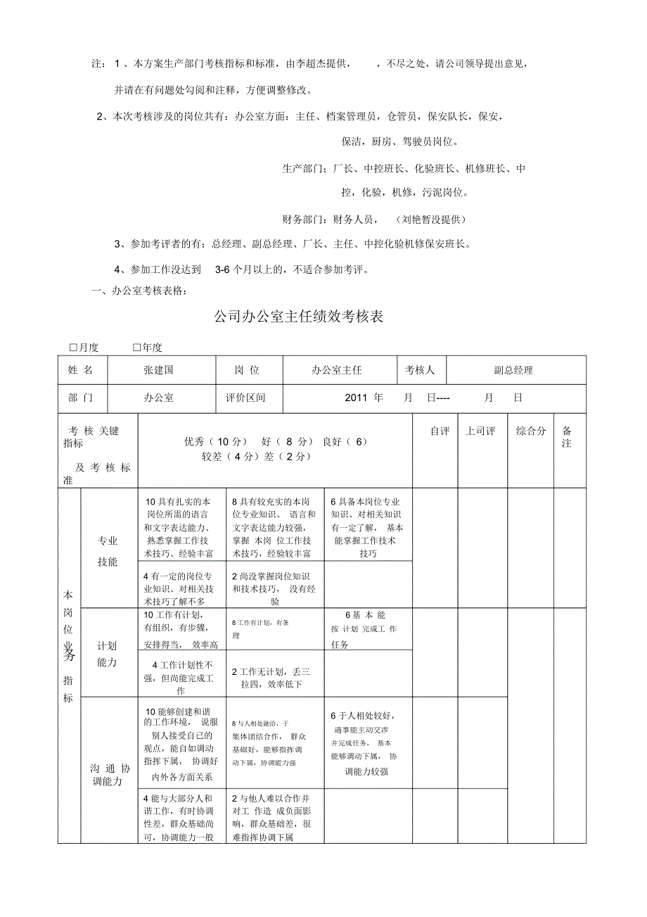 污水处理公司员工绩效考核方案范本(doc35页)_第3页