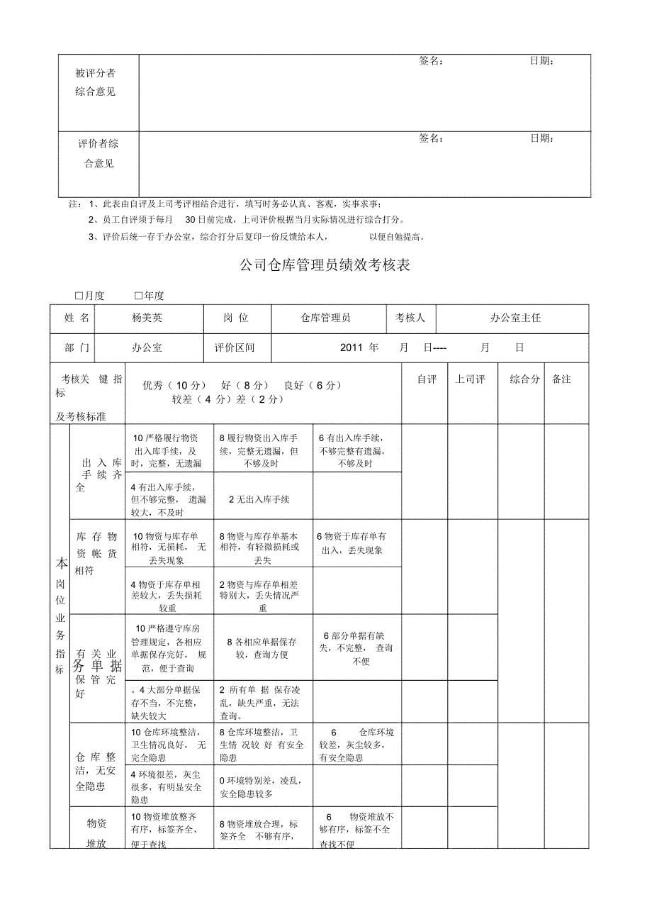 污水处理公司员工绩效考核方案范本(doc35页)_第5页