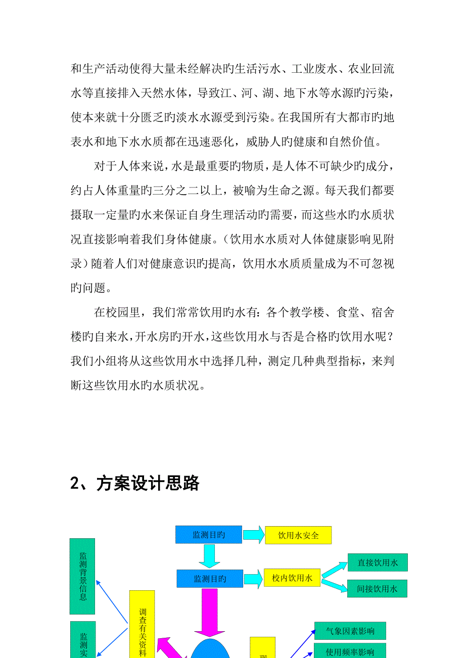 饮用水水质监测方案设计_第3页