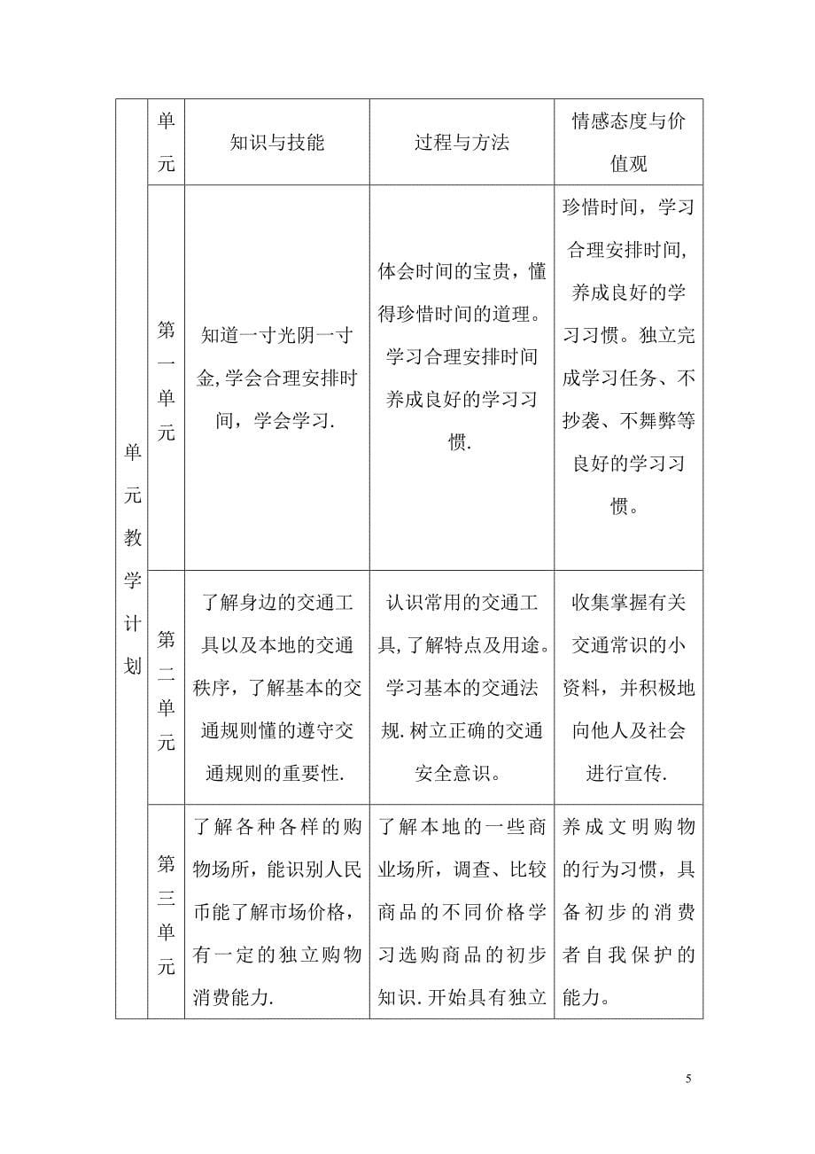 三年级《道德与法治》下册教学计划.doc_第5页