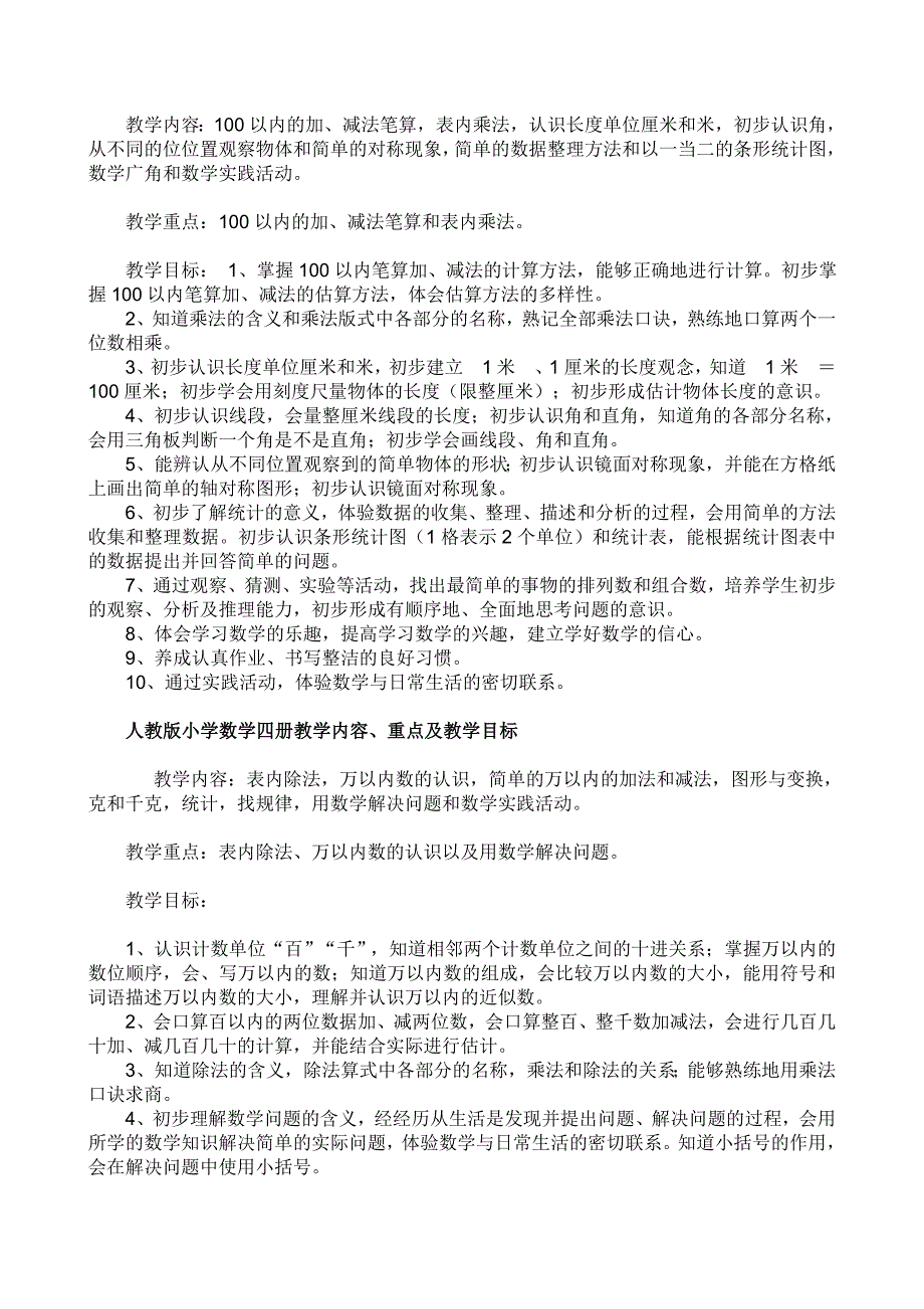 新人教版小学数学教材1-6年级知识点汇总_第3页