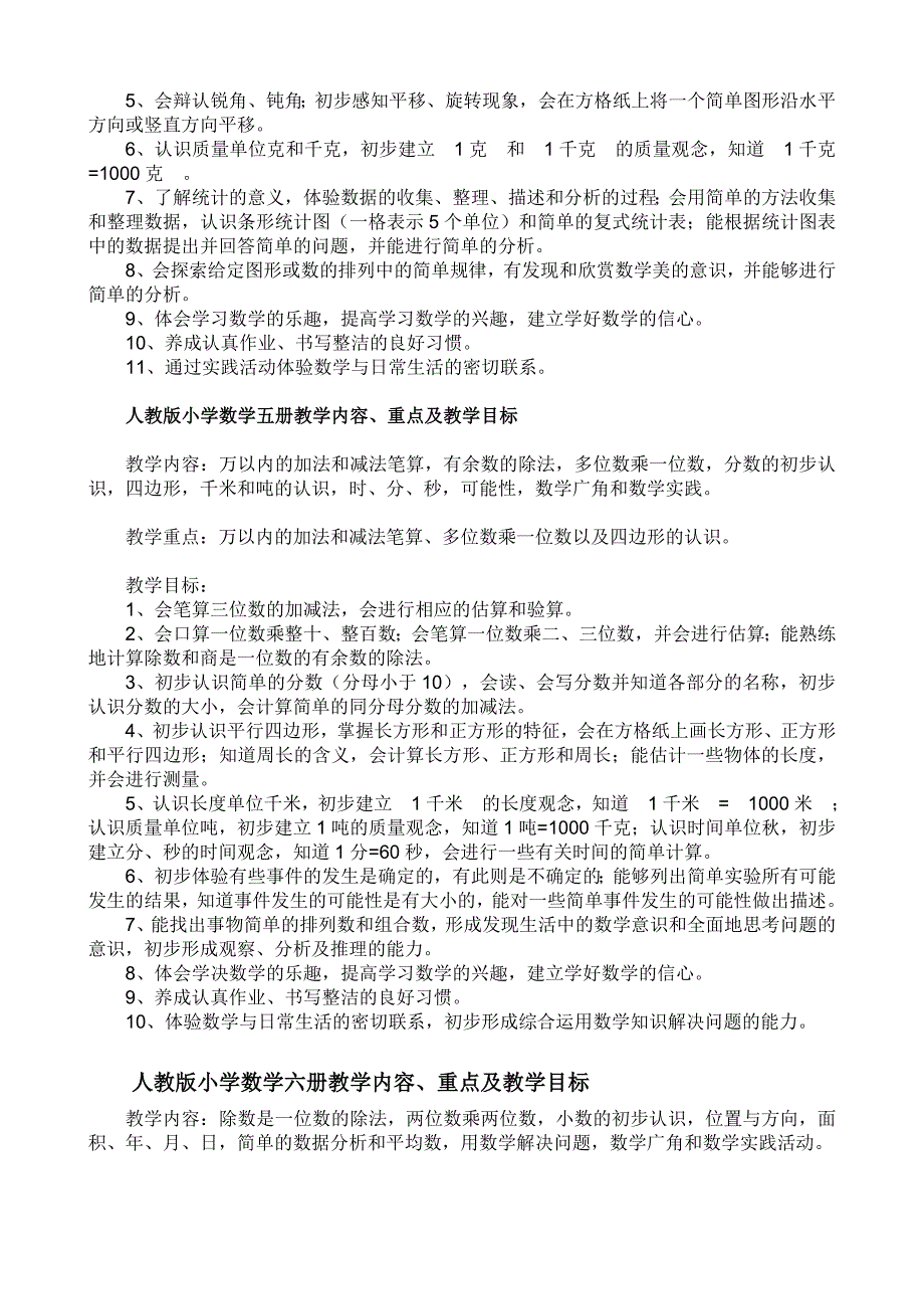 新人教版小学数学教材1-6年级知识点汇总_第4页