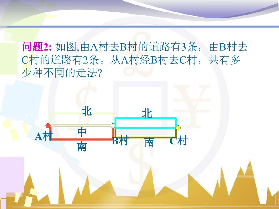 计数原理优秀课件共17页_第4页